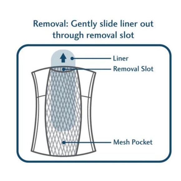 INSPIRE Men's Protective Brief with mesh pocket (5/PK) XL - Picture 5 of 6